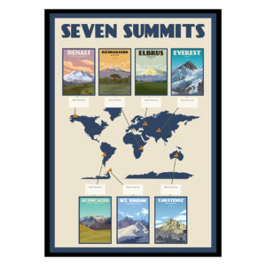Seven Summits Gift For Climbers Poster