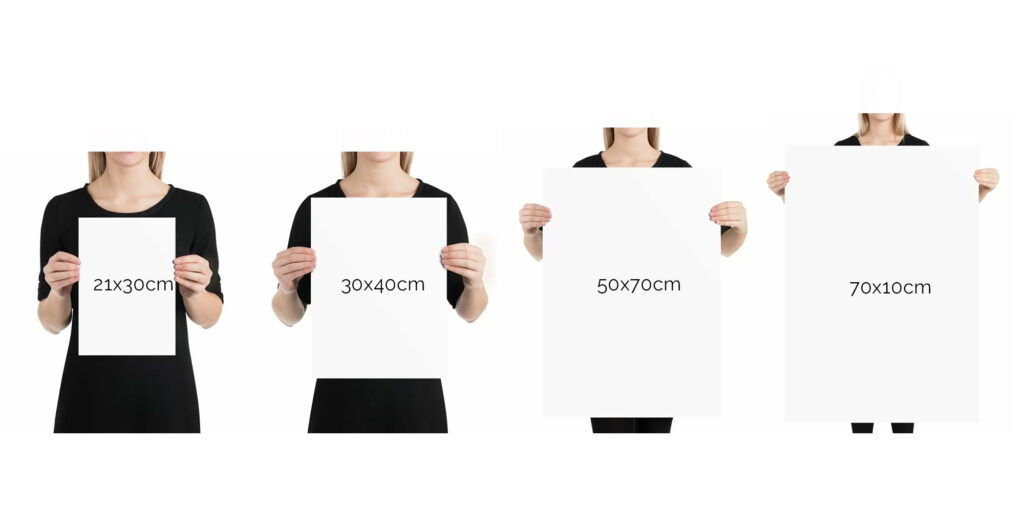 Poster Size Guide Mm Cm And Inches Buy Posters Art Prints At 