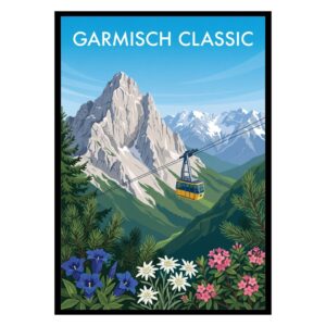 Garmisch Classic Germany Poster